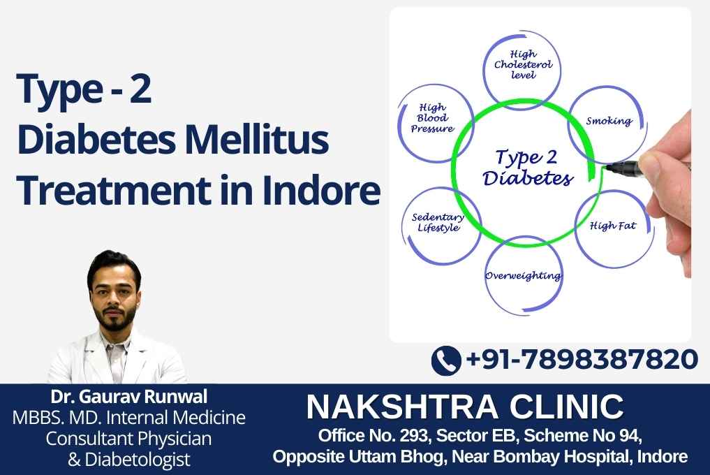 Type 2 Diabetes Treatment